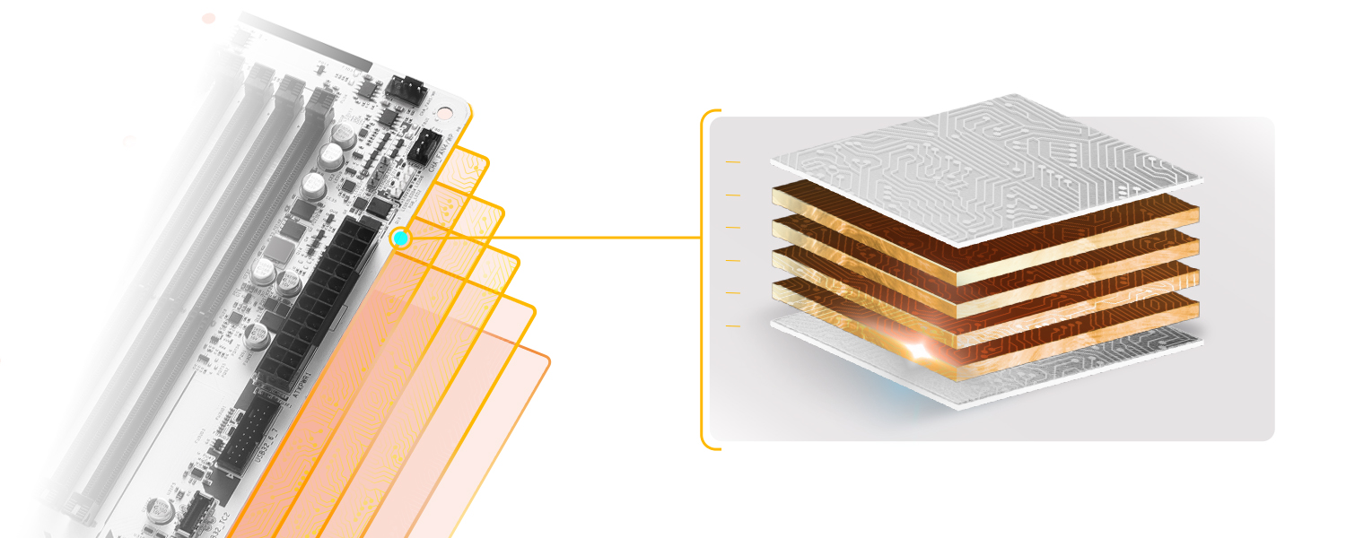 6 Layer PCB