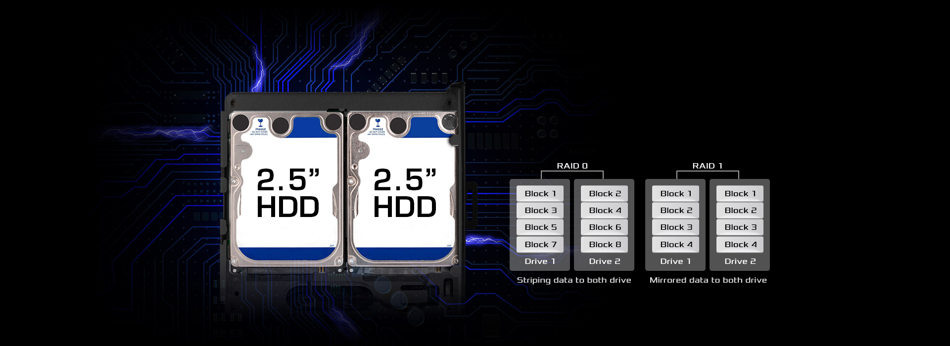 DM470 Mini Home Data Center