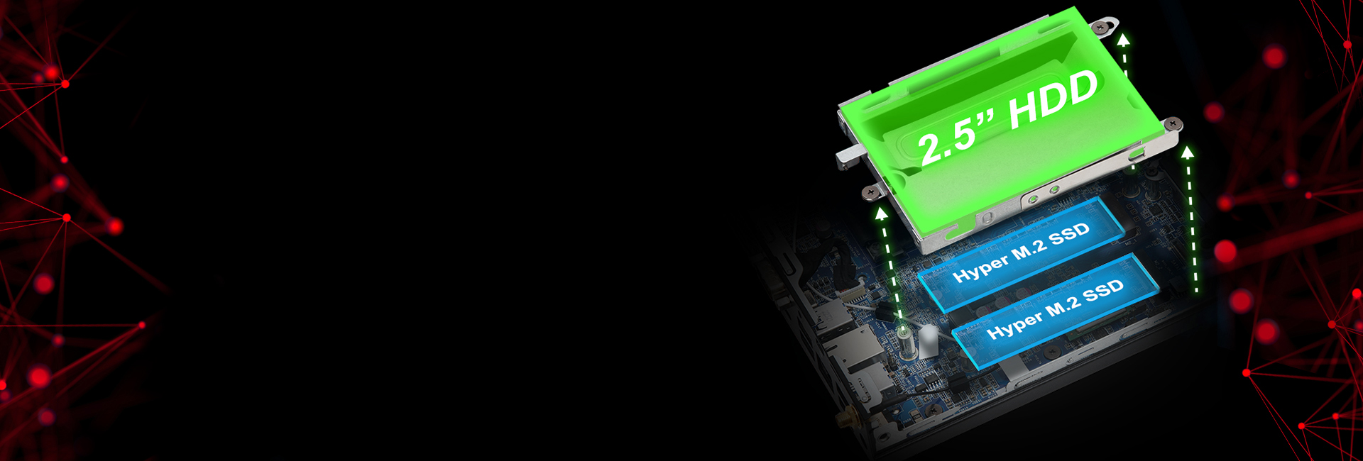 Three-storage Design