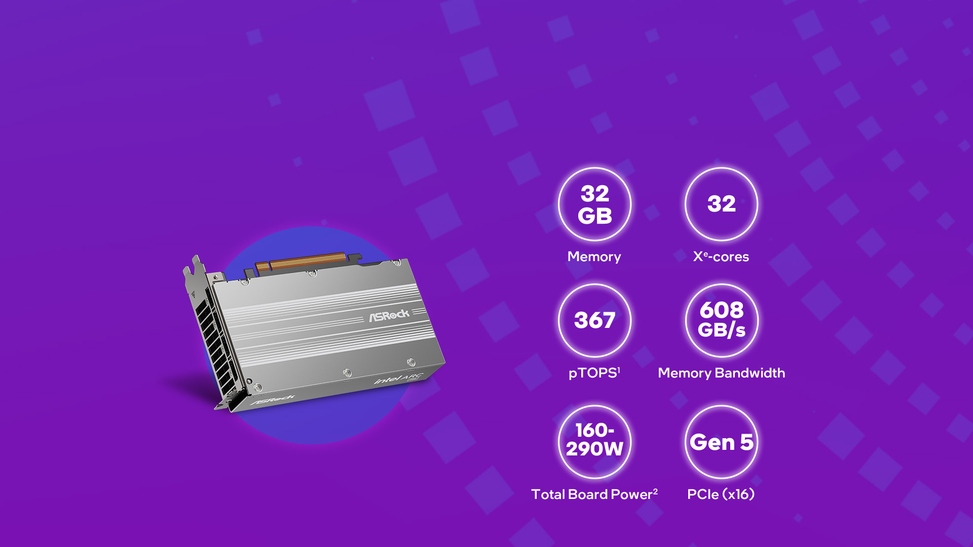 华擎科技 > Intel Arc Pro B70 Passive 32GB