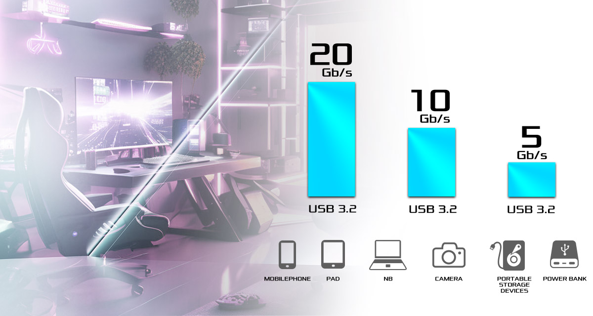 前面板 USB 3.2 Gen2x2 Type-C排針