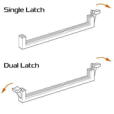 Open memory slot by pressing down the Latch